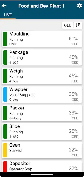 Play Shoplogix as an online game online Shoplogix with UptoPlay Play Shoplogix as an online game Shoplogix with UptoPlay