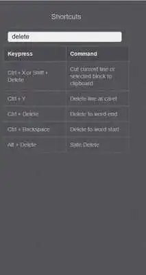 Play Shortcuts for Android Studio