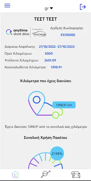 Play ShortDrive - Greece as an online game ShortDrive - Greece with UptoPlay