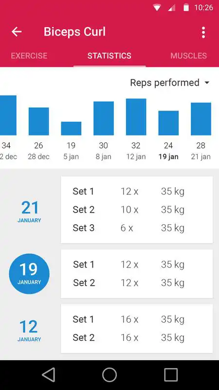 Play Shredfat App