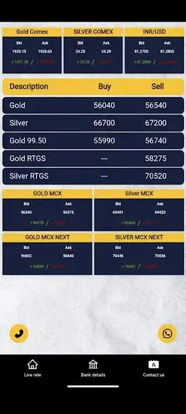 Play Shree gayatri bullion as an online game Shree gayatri bullion with UptoPlay