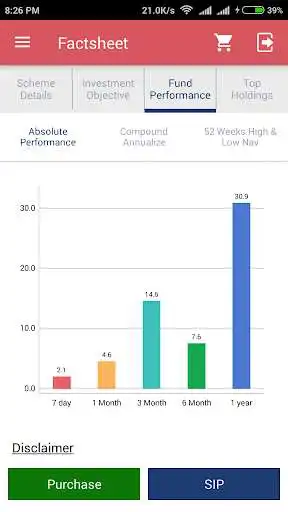 Play Shree Investment as an online game Shree Investment with UptoPlay