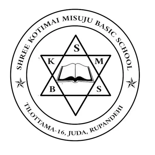 Play Shree Kotimaii Basic School APK