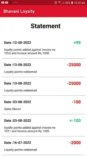 Play Shri Bhavani Sales Co. Loyalty  and enjoy Shri Bhavani Sales Co. Loyalty with UptoPlay