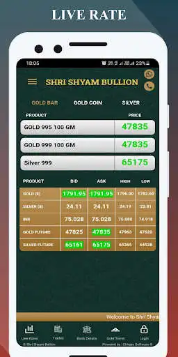 Play Shri Shyam Bullion  and enjoy Shri Shyam Bullion with UptoPlay