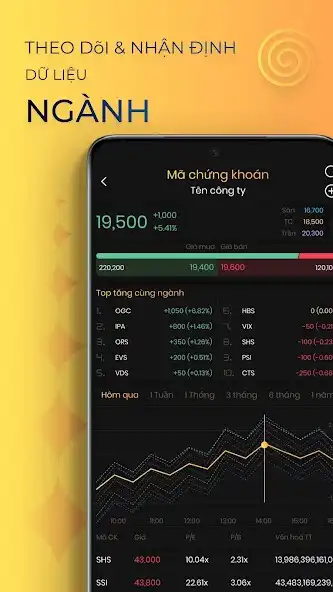 Play SHTrading  and enjoy SHTrading with UptoPlay