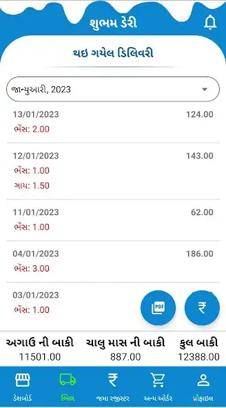 Play Shubham Dairy as an online game online Shubham Dairy with UptoPlay Play Shubham Dairy as an online game Shubham Dairy with UptoPlay