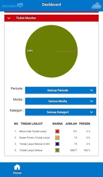 Play SIAP Kemkes  and enjoy SIAP Kemkes with UptoPlay
