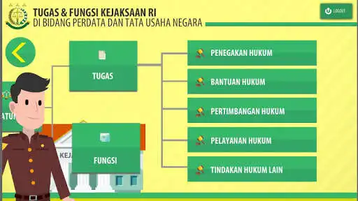 Play SIAPMI DATUN as an online game SIAPMI DATUN with UptoPlay