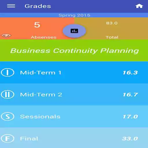 Free play online SIBA CMS APK