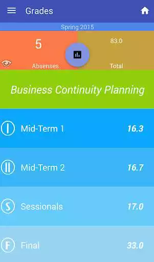 Play SIBA CMS