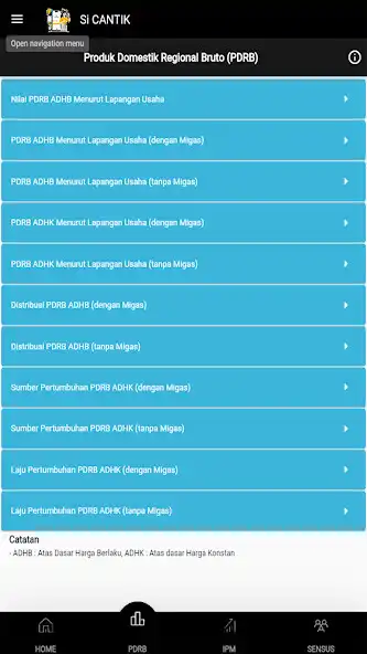 Play SICANTIK BPS Cilacap as an online game online SICANTIK BPS Cilacap with UptoPlay Play SICANTIK BPS Cilacap as an online game SICANTIK BPS Cilacap with UptoPlay