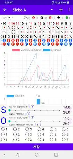 Play Sicbo Predictor  and enjoy Sicbo Predictor with UptoPlay