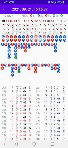 Play Sicbo Predictor as an online game Sicbo Predictor with UptoPlay