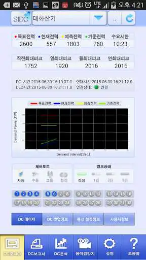 Play SIDC-Mobile MSW as an online game SIDC-Mobile MSW with UptoPlay