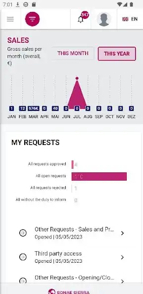 Play Sierra Hub  and enjoy Sierra Hub with UptoPlay