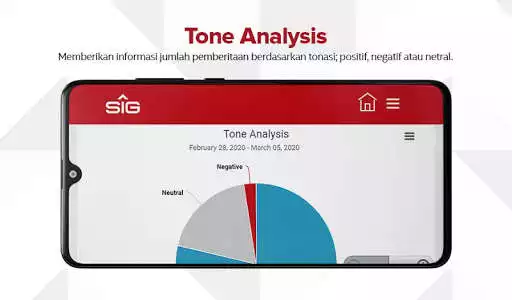 Play SIG Media Monitoring  and enjoy SIG Media Monitoring with UptoPlay