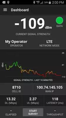 Play Signal Insights Play Signal Insights