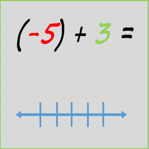 Play Signed Numbers Practice APK
