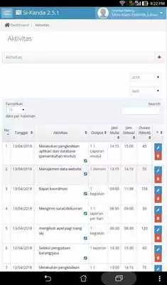 Play SiKanda Kabupaten Blitar