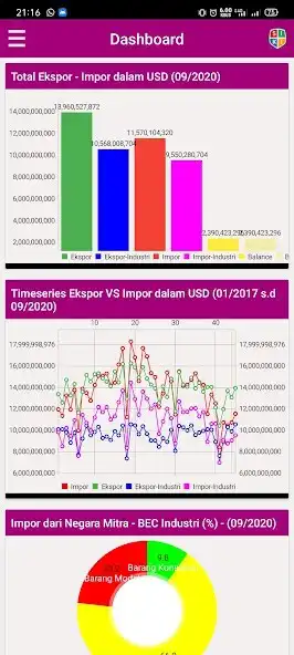 Play SIKI Bigdata AI as an online game SIKI Bigdata AI with UptoPlay