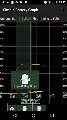 Play Simple Battery Graph