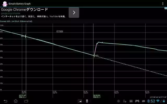 Play Simple Battery Graph