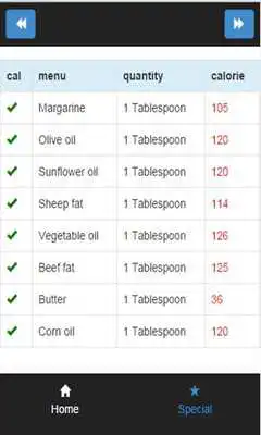 Play Simple Calorie Count Play Simple Calorie Count