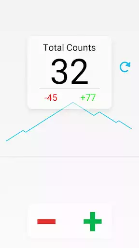Play Simple Count as an online game Simple Count with UptoPlay