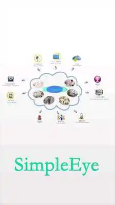 Play SimpleEye