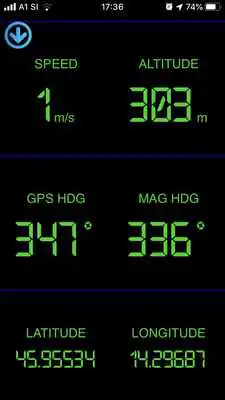 Play Simple GPS Dashboard