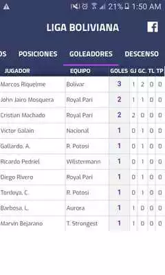 Play Simplemente LIGA Play Simplemente LIGA