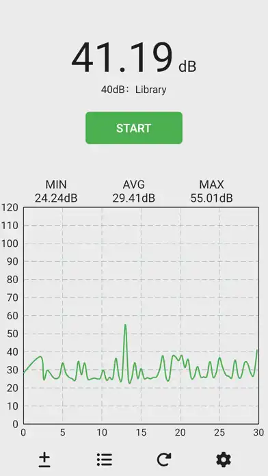 Play Simple Noise Meter and enjoy Simple Noise Meter with UptoPlay Play Simple Noise Meter and enjoy Simple Noise Meter with UptoPlay