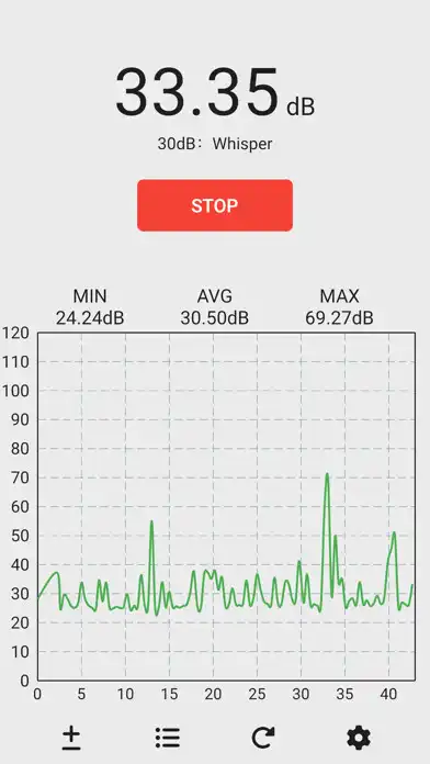 Play Simple Noise Meter as an online game online Simple Noise Meter with UptoPlay Play Simple Noise Meter as an online game Simple Noise Meter with UptoPlay