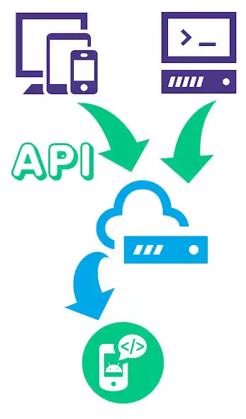 Play Simple Push Notification API and enjoy Simple Push Notification API with UptoPlay Play Simple Push Notification API and enjoy Simple Push Notification API with UptoPlay