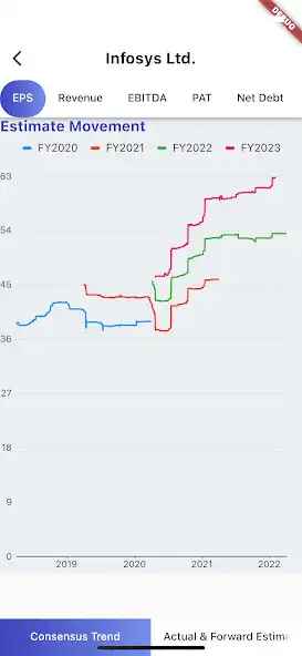 Play SimplyIR as an online game online SimplyIR with UptoPlay Play SimplyIR as an online game SimplyIR with UptoPlay