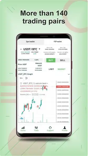 Play SimplyTrader as an online game SimplyTrader with UptoPlay