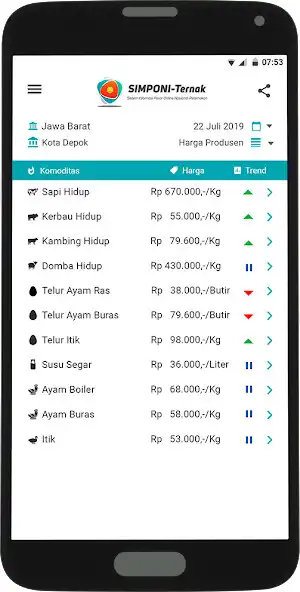 Play SIMPONI Ternak as an online game SIMPONI Ternak with UptoPlay