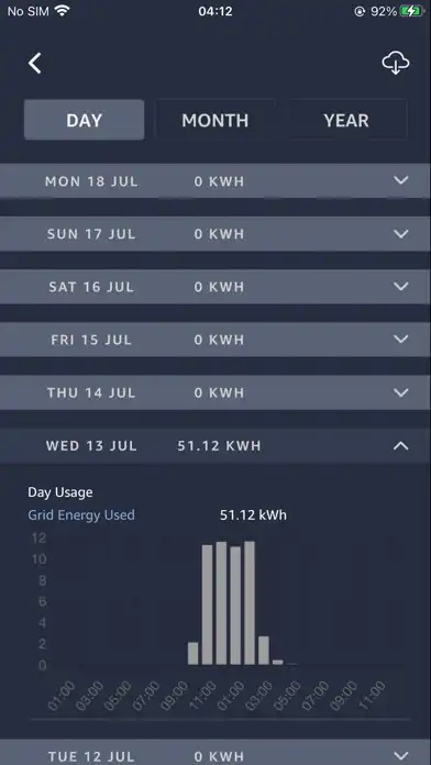 Play Simpson  Partners EV Charger as an online game Simpson  Partners EV Charger with UptoPlay