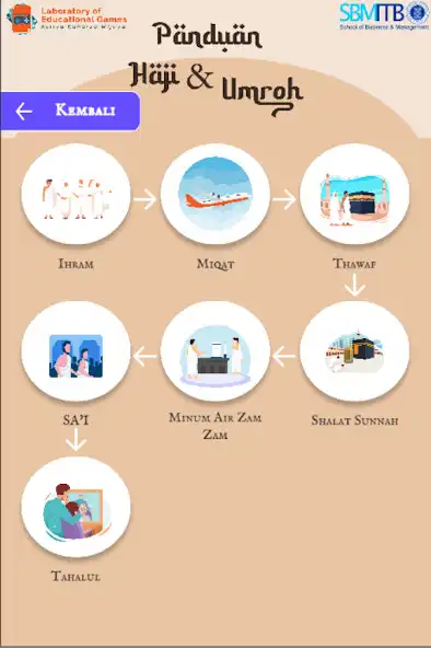 Play Simulasi Umroh dan Haji as an online game Simulasi Umroh dan Haji with UptoPlay