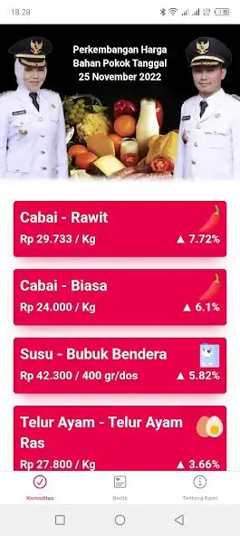 Play SinergiSmart - Info Harga  and enjoy SinergiSmart - Info Harga with UptoPlay