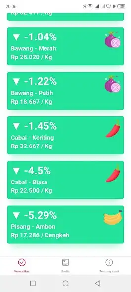 Play SinergiSmart - Info Harga as an online game SinergiSmart - Info Harga with UptoPlay