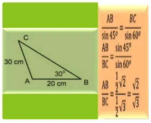 Play Sinus Rule Trigonometry as an online game Sinus Rule Trigonometry with UptoPlay