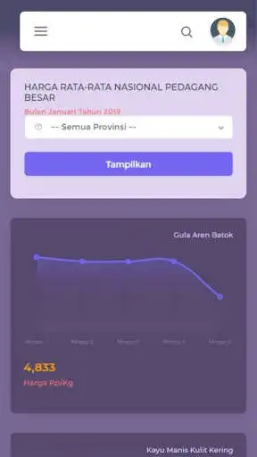 Play Sipasbun - Kementan  and enjoy Sipasbun - Kementan with UptoPlay