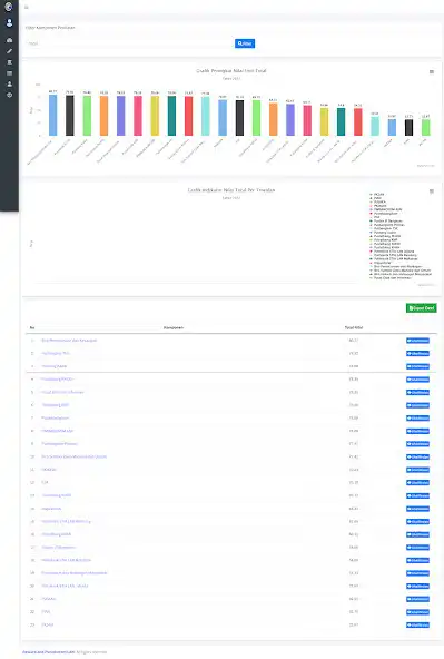Play sipekerja as an online game sipekerja with UptoPlay