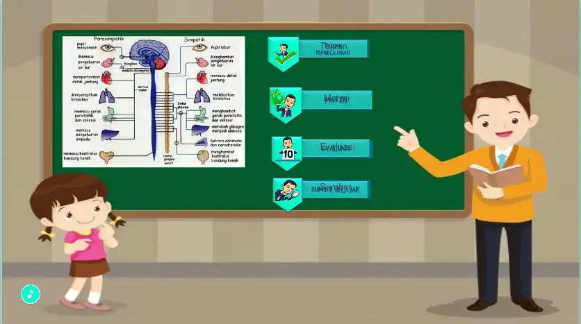 Play Sistem Koordinasi SMA  and enjoy Sistem Koordinasi SMA with UptoPlay