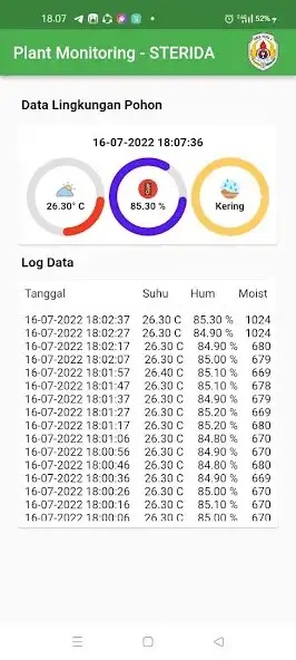Play Sistem Pemantaun Tanaman as an online game Sistem Pemantaun Tanaman with UptoPlay