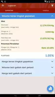 Play SITANI KEMENTAN
