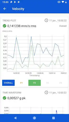 Play SKF Multilog IMx Manager