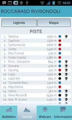 Play Ski Abruzzo